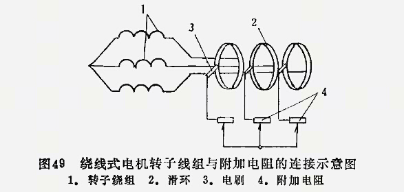 新型防爆電機(jī)：什么是起重電機(jī)？